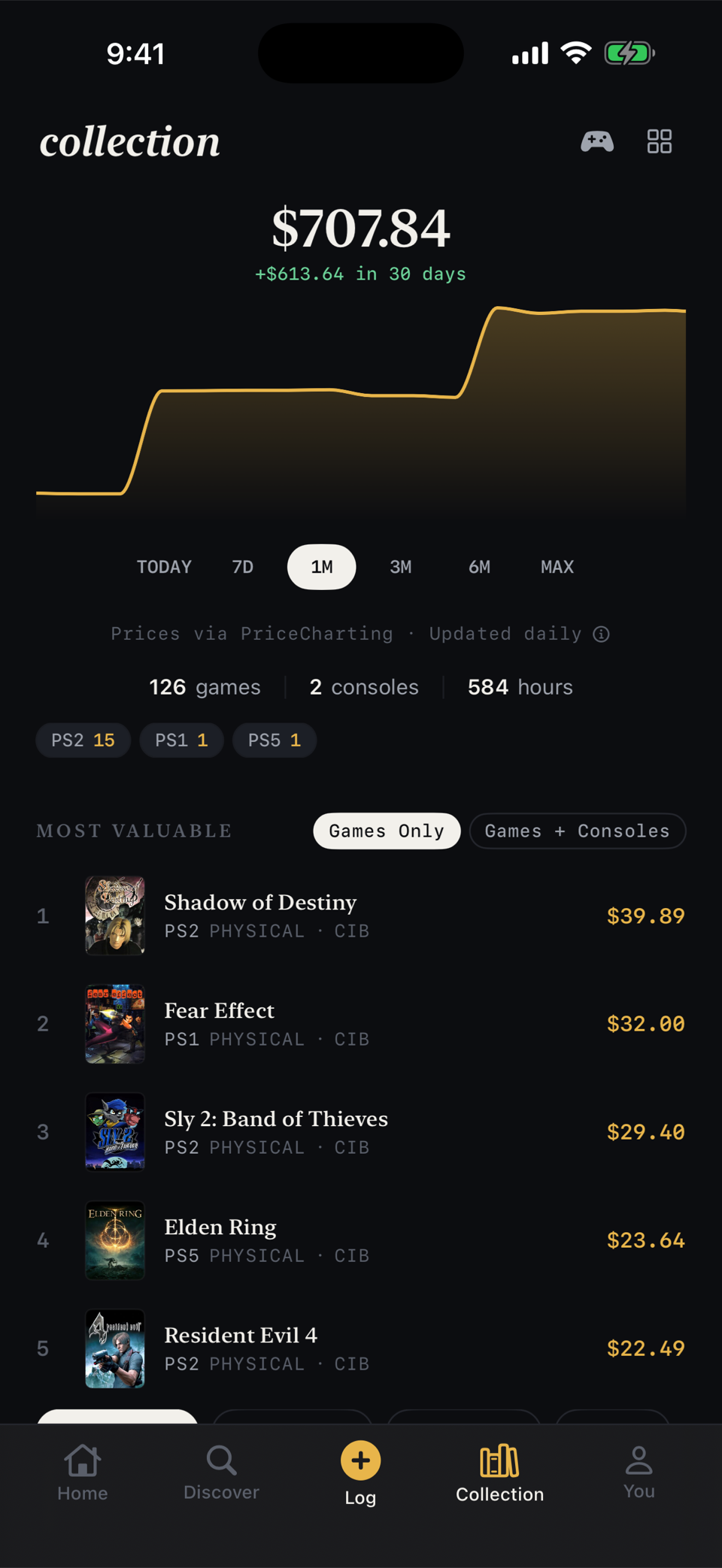 Plynt collection view showing a personal game library valued at $707.84